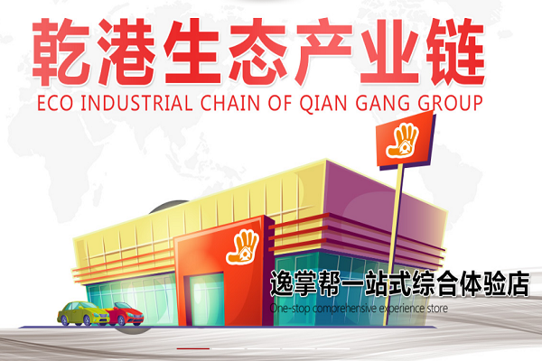 乾港集團 乾港集團